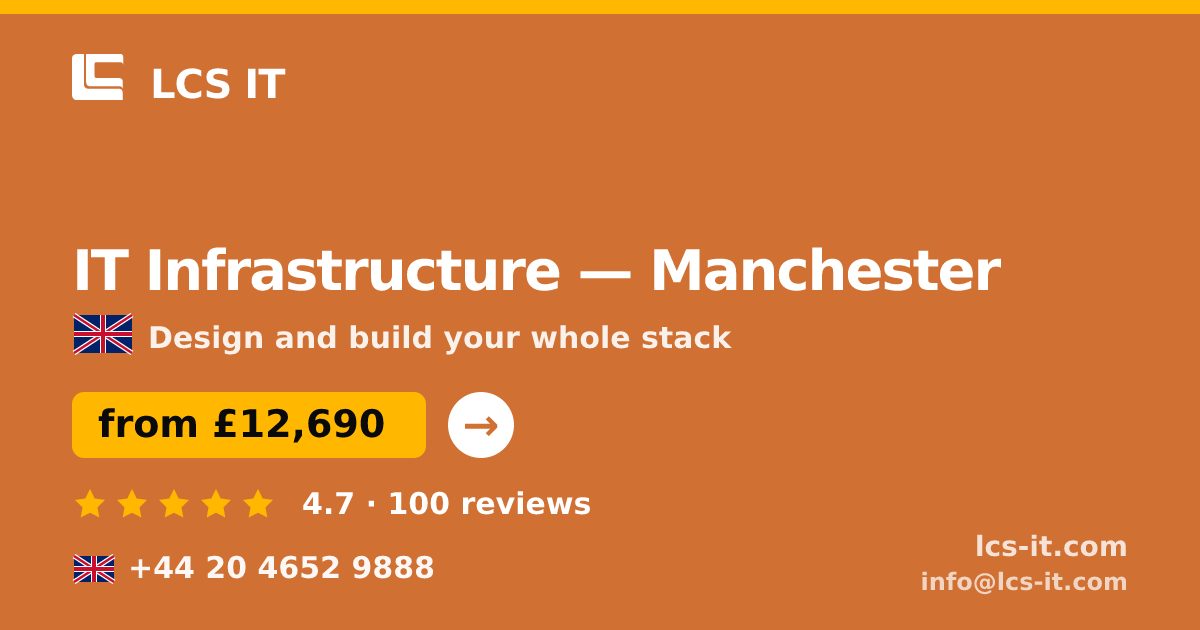 IT Infrastructure in Manchester — from £12,690 per project, rated 4.7/5 by 100 reviews