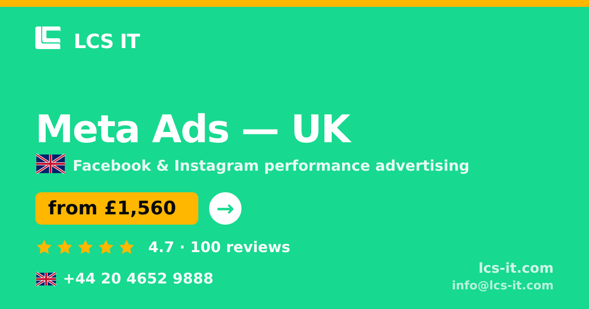 Meta Ads in the UK — from £1,560 per month, rated 4.7/5 by 100 reviews