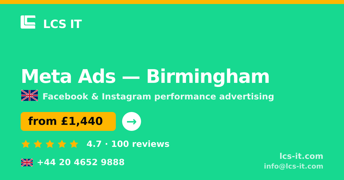 Meta Ads in Birmingham — from £1,440 per month, rated 4.7/5 by 100 reviews