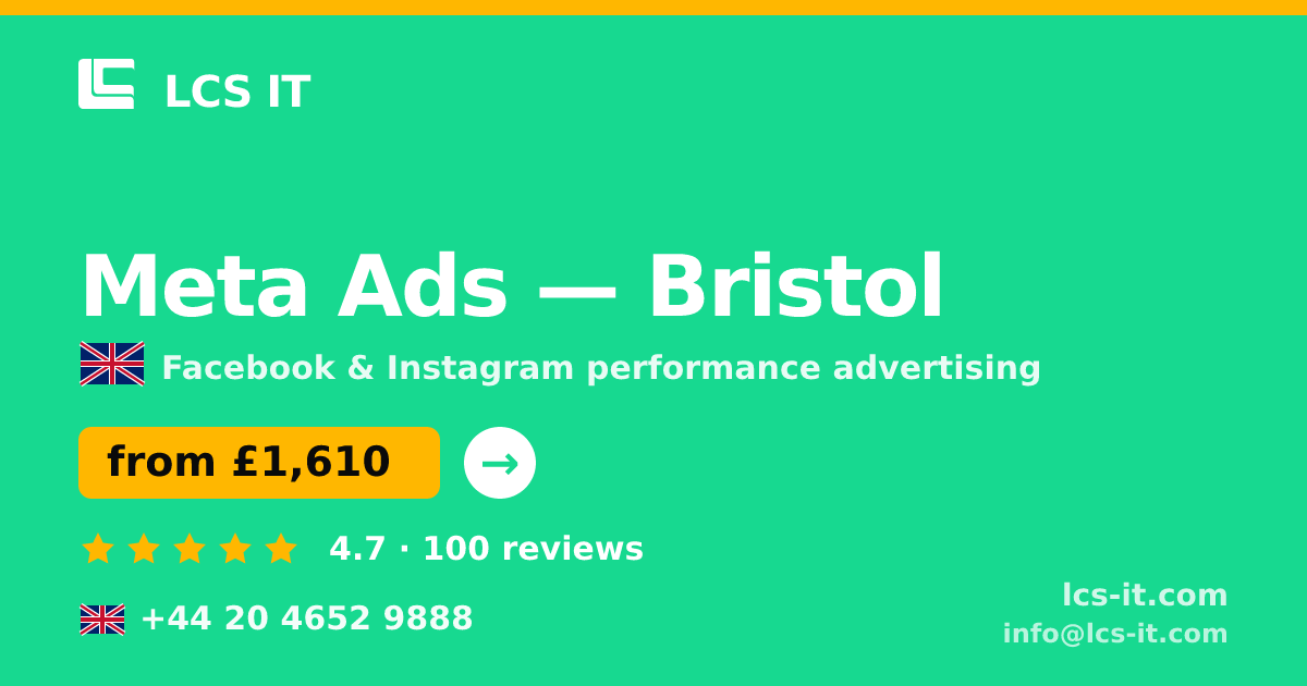 Meta Ads in Bristol — from £1,610 per month, rated 4.7/5 by 100 reviews