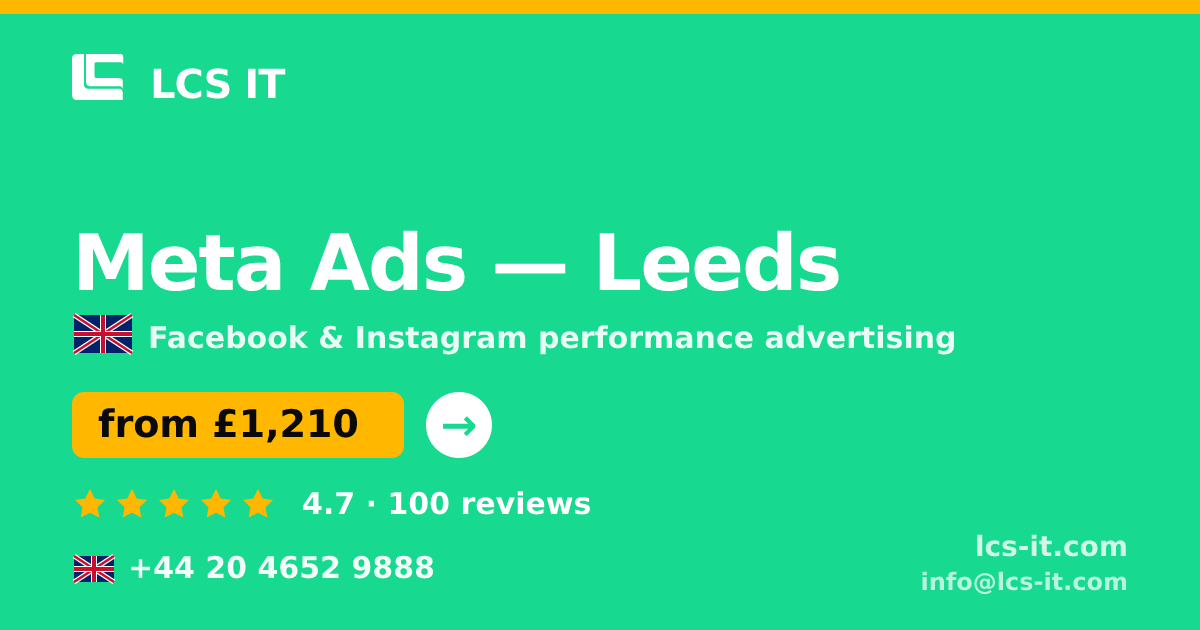 Meta Ads in Leeds — from £1,210 per month, rated 4.7/5 by 100 reviews