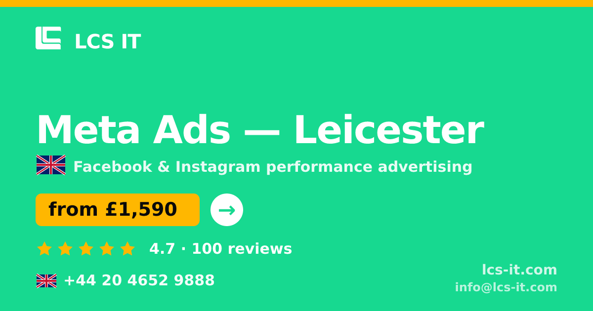 Meta Ads in Leicester — from £1,590 per month, rated 4.7/5 by 100 reviews