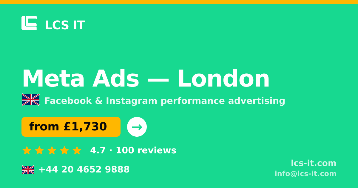 Meta Ads in London — from £1,730 per month, rated 4.7/5 by 100 reviews