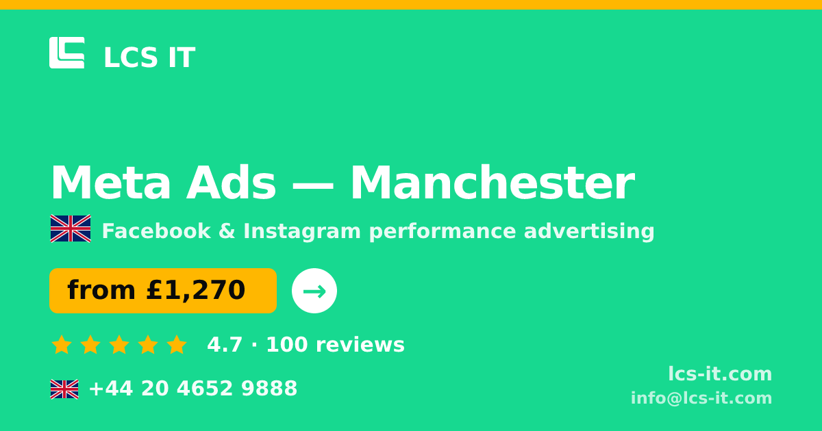 Meta Ads in Manchester — from £1,270 per month, rated 4.7/5 by 100 reviews